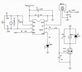 循環(huán)定時器IC