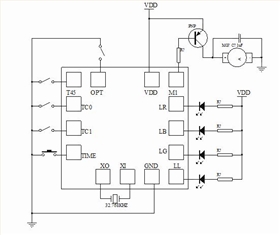 循環定時IC芯片