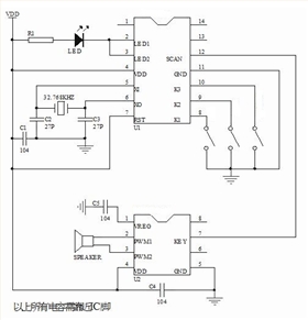 循環定時IC芯片