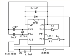 循環(huán)定時IC芯片