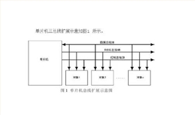 單片機(jī)總線擴(kuò)展