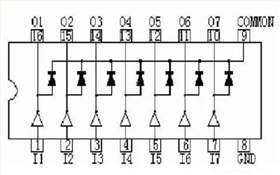 電子開關IC芯片