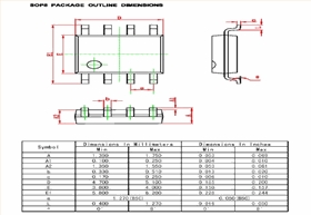 八、封裝尺寸圖