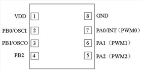 單片機(jī)定時(shí)芯片