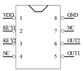 紫外線殺菌器定時IC