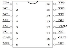 四鍵觸摸調光定時芯片