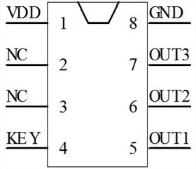 太陽能警示燈芯片