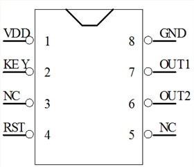 低功耗開關機芯片