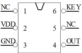EC8D-01B輕觸開關芯片