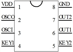 6開18關定時閃燈芯片