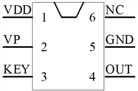 EC853開關(guān)芯片