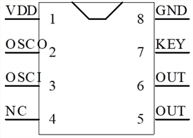 循環定時燈串芯片