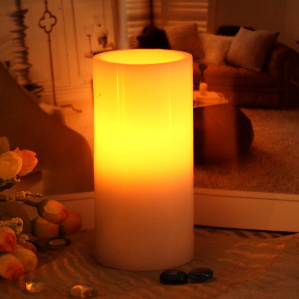 定時(shí)蠟燭燈IC芯片