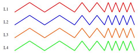 閃燈IC芯片 閃燈IC芯片