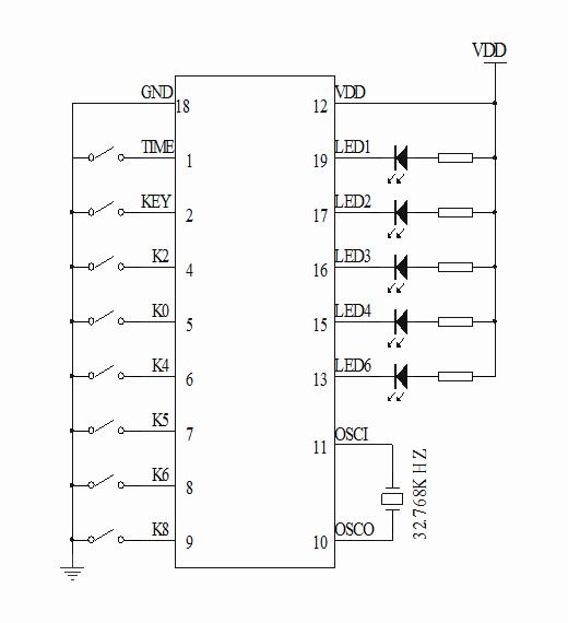 循環定時IC芯片