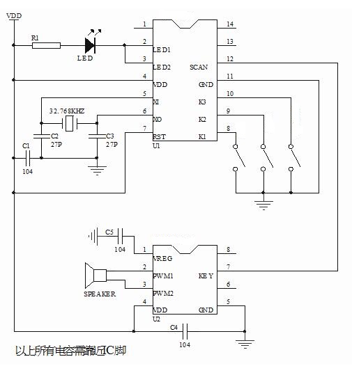 循環定時IC芯片