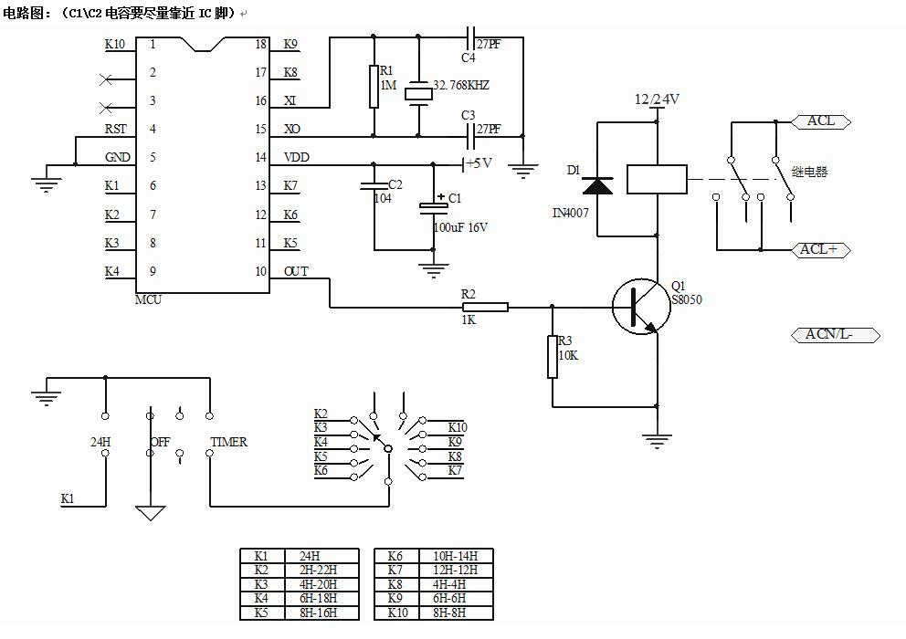 定時(shí)IC芯片