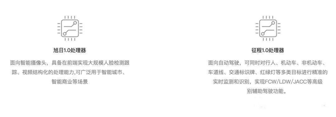 觸摸LED臺燈控制電路板