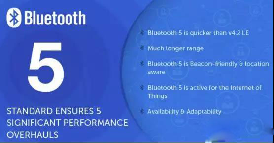 臺(tái)燈控制板