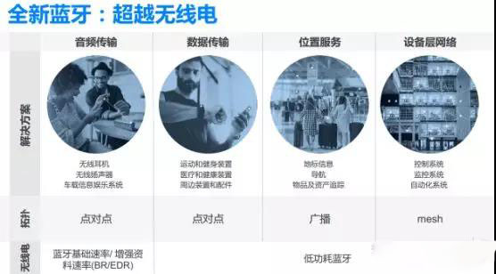 觸摸臺(tái)燈電路板