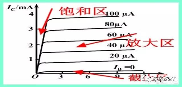 電子開關IC芯片