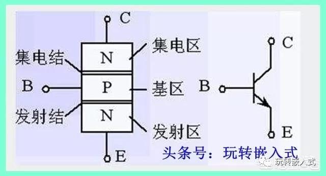 開關IC芯片方案