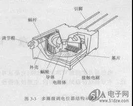 電位器調光電路板