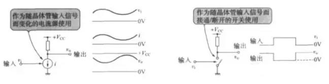 一鍵開關機芯片