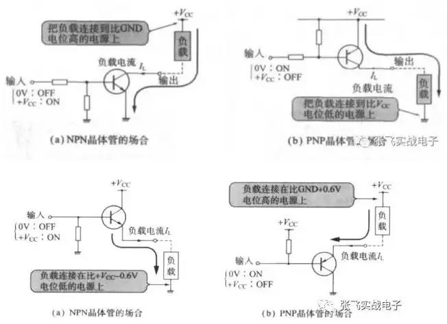 觸發(fā)開關芯片