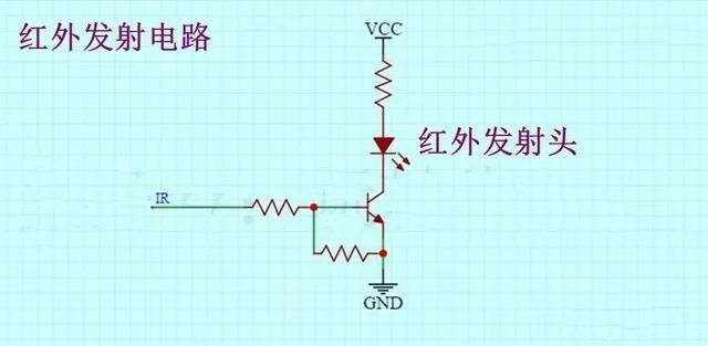 紅外遙控發射IC