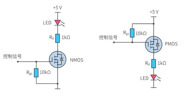 單片機IC芯片方案開發