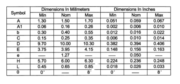 流星燈IC芯片方案