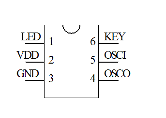 定時IC芯片 定時IC芯片