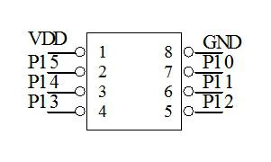 芯片封裝腳位圖