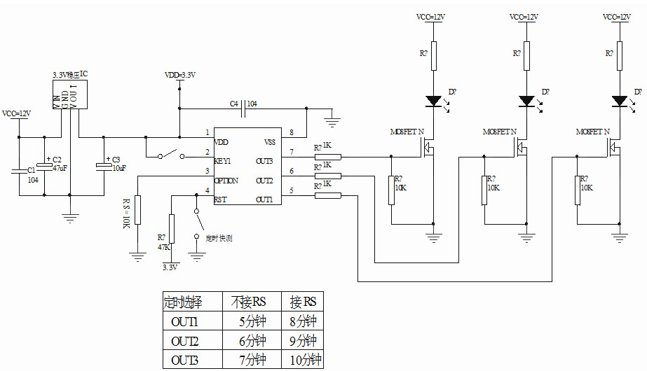 多分鐘定時IC芯片