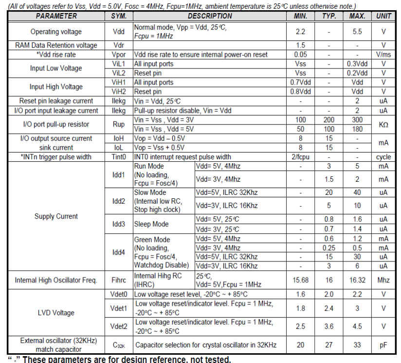 按鍵調光IC芯片