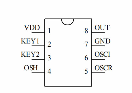 單片機電子時鐘時間誤差如何調整最有效？