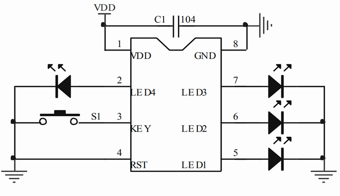 圣誕燈串驅動IC