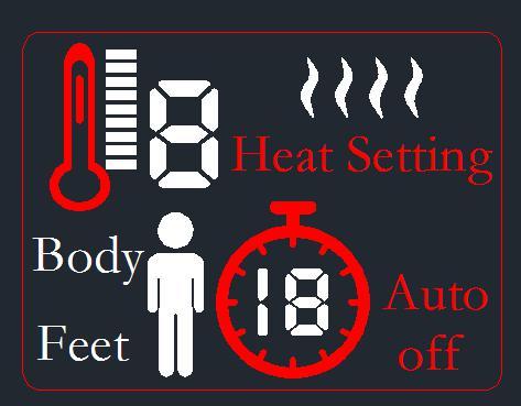 電熱毯方案開發