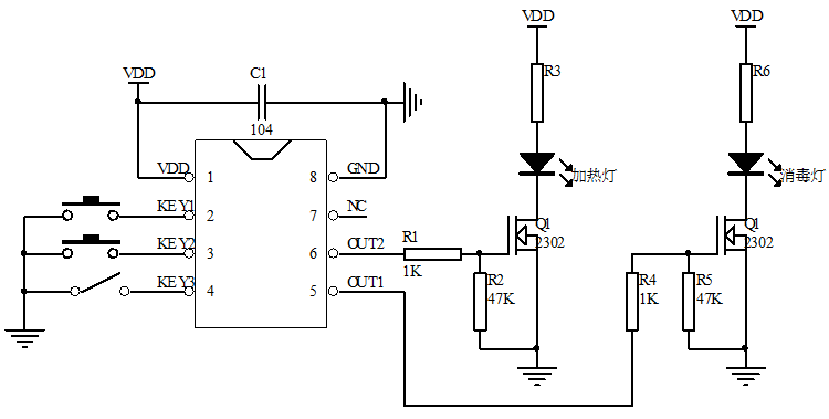 殺菌燈驅動芯片