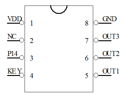 A209-588B 觸發開關IC