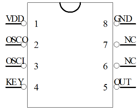 1小時(shí)定時(shí)IC封裝腳位圖
