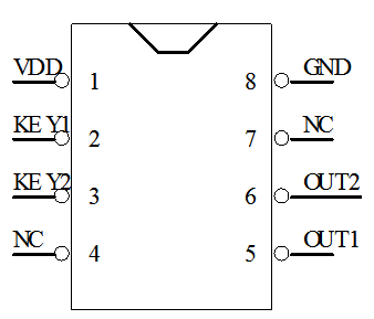 紫外線殺菌器定時IC