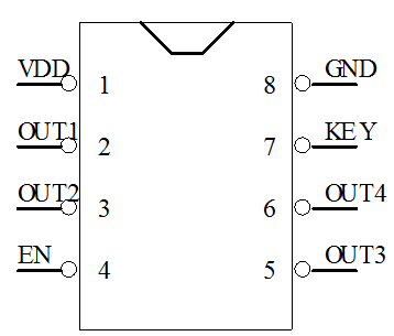 七彩馬桶小夜燈控制IC