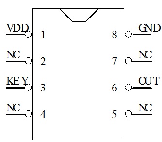 短按開(kāi)，長(zhǎng)按2秒關(guān)芯片