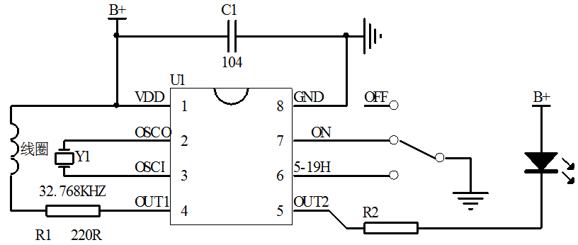 循環定時蠟燭芯片