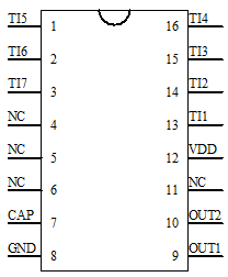 調光調色溫觸摸芯片