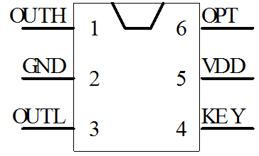 1489-EBD7長按1.5秒開關機IC