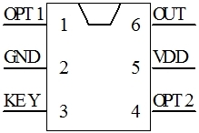 30分鐘定時芯片