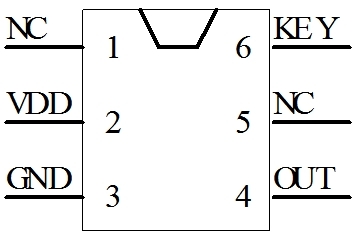 EC3201A手電筒開關芯片